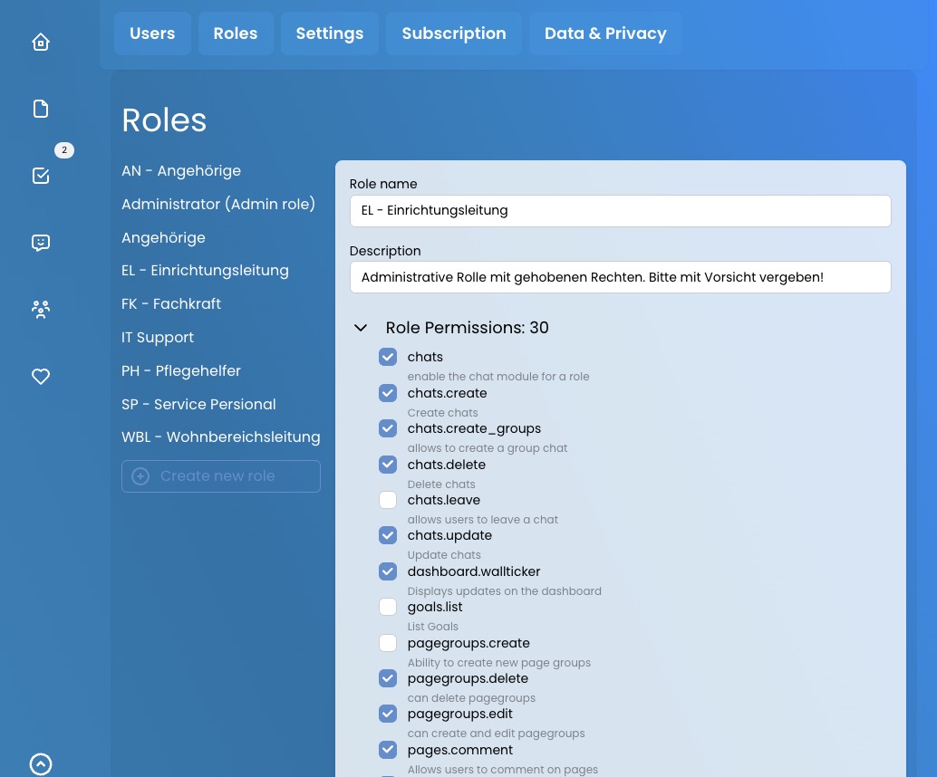 Roles & Access Management
